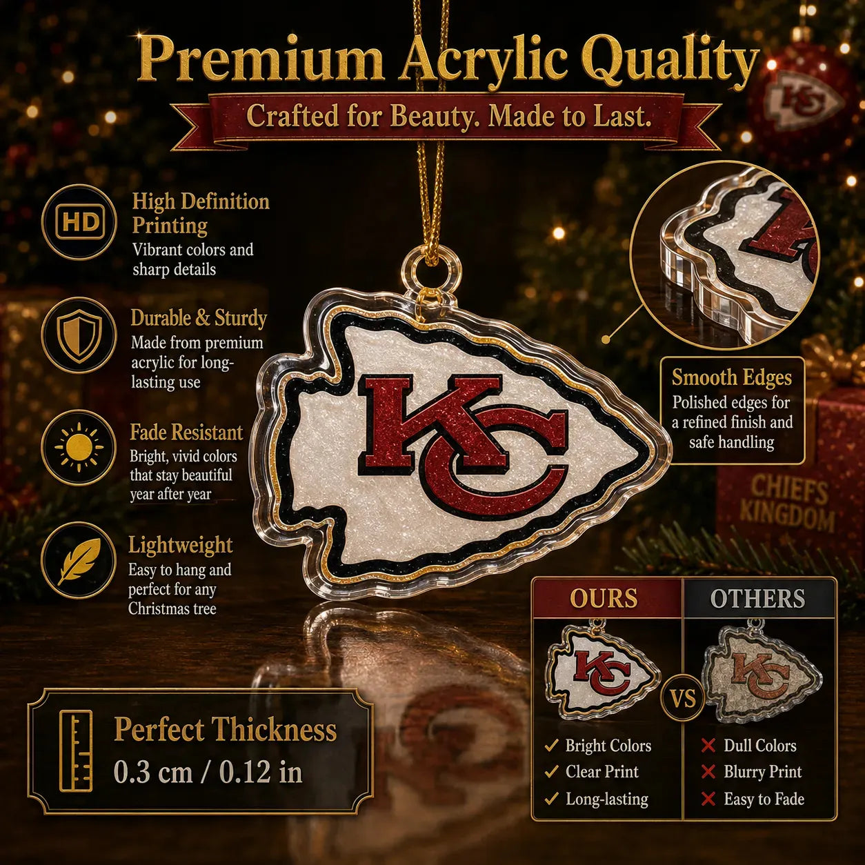 🎄 Chiefs Kingdom Football Christmas Advent Calendar