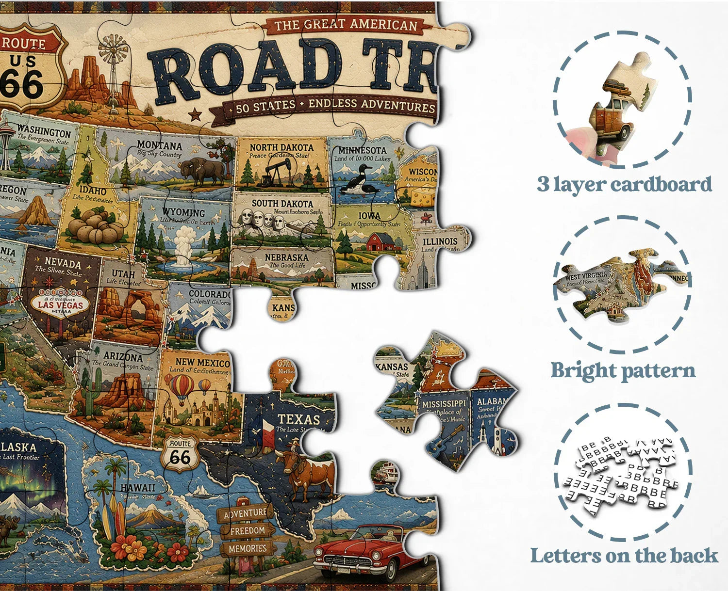 American Road Trip Jigsaw Puzzle 1000 Piece