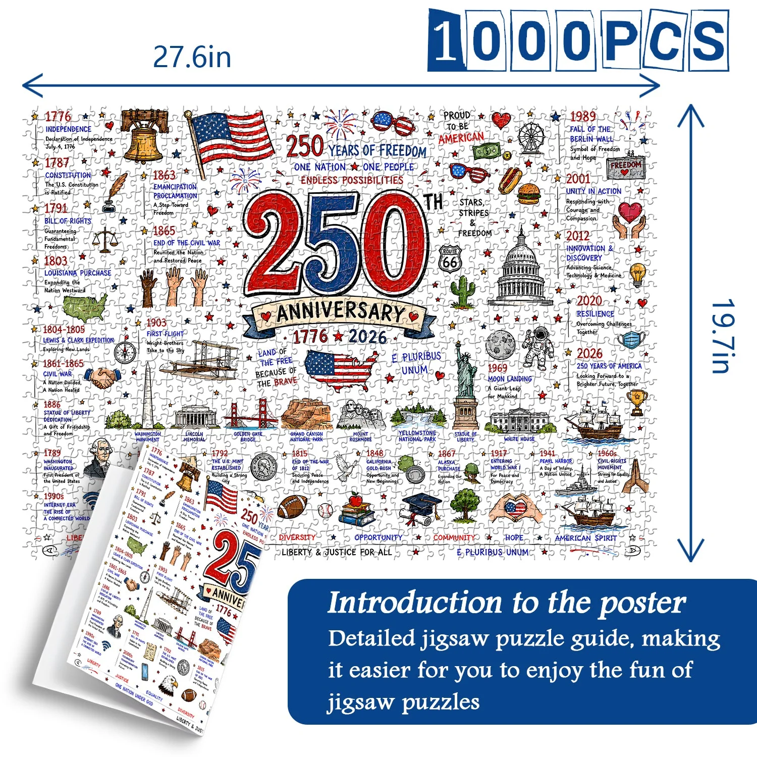 American Road Trip Jigsaw Puzzle 1000 Piece